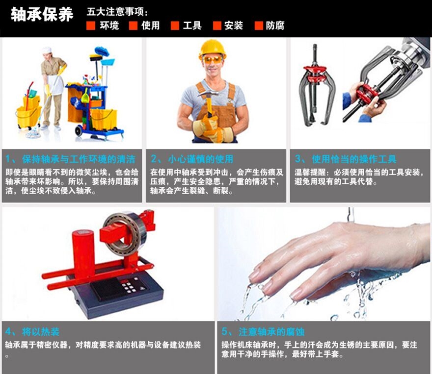 宝坻区HRB哈尔滨轴承圆锥滚子30317D批发零售总代直销及金属切削工具配套指南